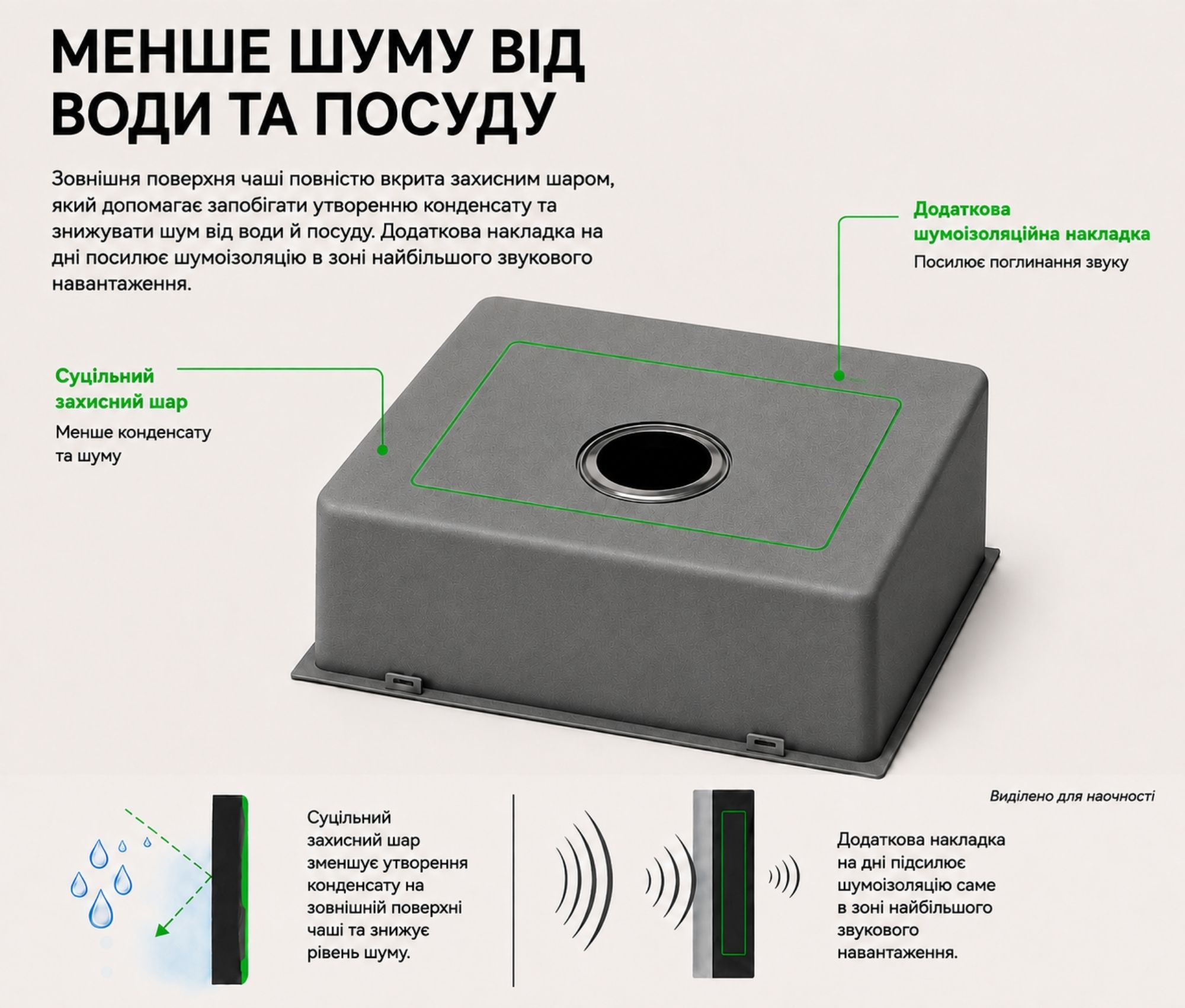 Мийка Interline UNDER GRAND Grafit PR - 5