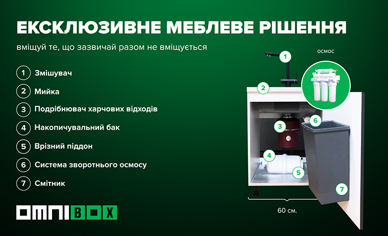 Ексклюзивне рішення. Вміщуй те, що зазвичай не вміщується.