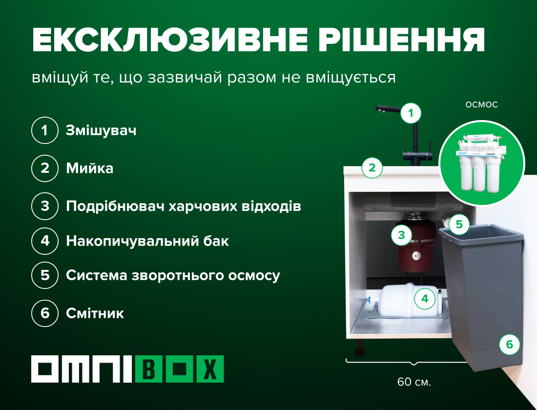 Ексклюзивне рішення. Вміщуй те, що зазвичай не вміщується.