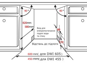 Посудомийна машина Interline DWI 605 L - 14