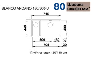 Мийка Blanco BLANCO 522989 - 2