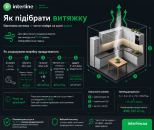 Витяжка Interline BRAVO BL A/60/GL/K - 17