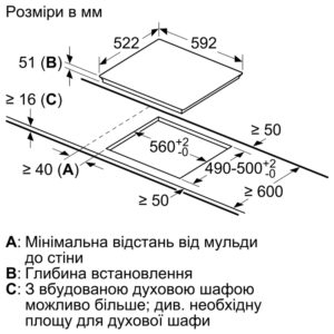 Варильна поверхня Bosch PUF 612FC5E - 2