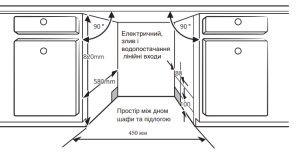 Посудомийна машина Interline DWI 450 BHA A - 28