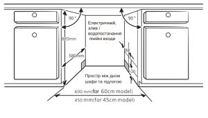 Посудомийна машина Interline DWI 600 P1 - 14