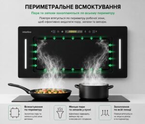 Витяжка Interline JOLLY BL A/60/GL/K - 22