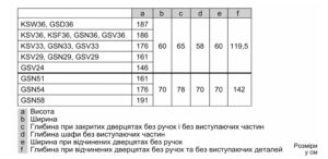 Не вказано Bosch GSN 36VL30U - 6