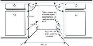 Посудомийна машина Interline DWI 545 TSH GA - 16