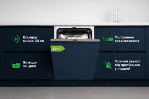 Посудомийна машина Interline DWI 545 TSH GA - 15