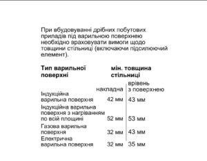 Духова шафа Siemens CM 724G1B1 - 11