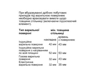 Духова шафа Siemens CM 724G1W1 - 11