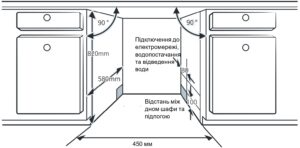 Посудомийна машина Interline DWI 340 TSH GA+ - 15