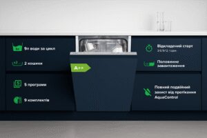 Посудомийна машина Interline DWI 345 TSA GA++ - 7