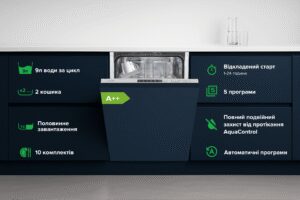 Посудомийна машина Interline DWI 440 TSH GA++ - 2