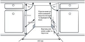 Посудомийна машина Interline DWI 365 P1 TSH BA+ - 17