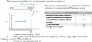 Духова шафа Interline OEG 734 ETD BA - 4