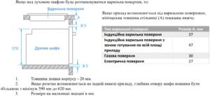 Духова шафа Interline OEG 741 ETG BA - 4