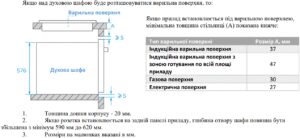 Духова шафа Interline OEG 581 ECR BA - 4