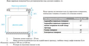 Духова шафа Interline OEG 592 ETC WA - 4