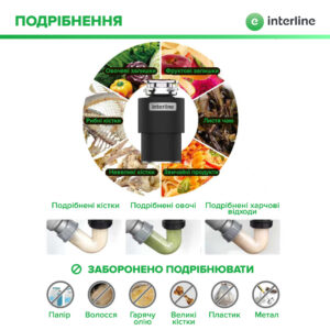 Подрібнювач Interline Model INT 90 - 9