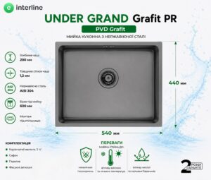 Мийка Interline UNDER GRAND Grafit PR - 2