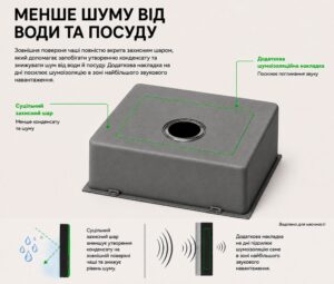 Мийка Interline UNDER GRAND Grafit PR - 5