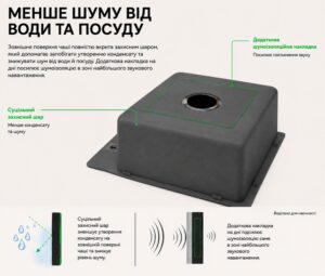 Мийка Interline GRAND Grafit PR - 5