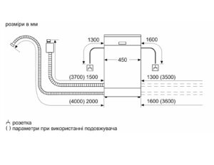 Посудомийна машина Bosch SPV 4HMX14Q - 12
