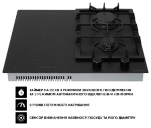 Варильна поверхня Interline HCV 560 KGF BA Nano Matte - 3