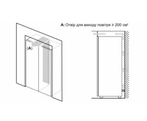 Не вказано Bosch GSV 33VIE0N - 6
