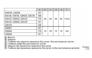 Не вказано Bosch GSV 33VIE0N - 7