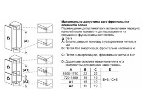 Холодильник Siemens KI 87SAFE0N - 13
