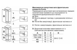 Холодильник Bosch KIN 96VFD0 - 13