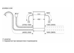 Посудомийна машина Bosch SPV 8ZMX06Q - 13