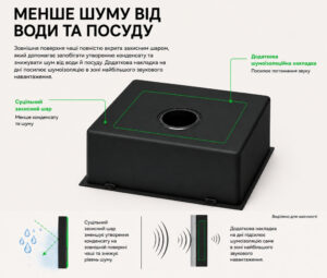 Мийка Interline ELEGANT Under Matt Black - 5