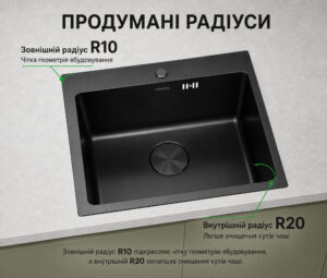 Мийка Interline ELEGANT Matt Black - 4