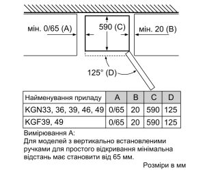 KGN 33NL206 - 9