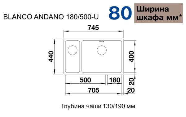 Мийка Blanco BLANCO 522989 - 2