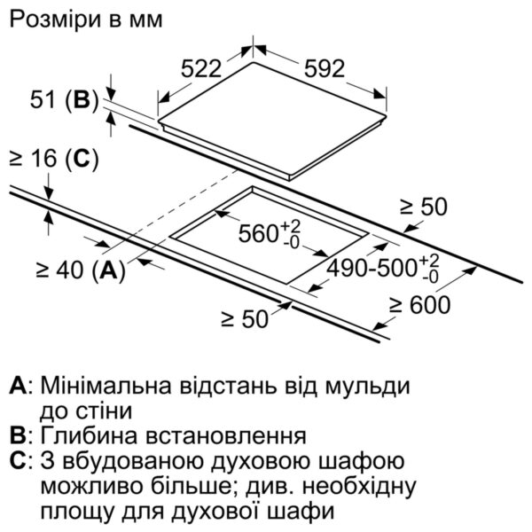 Варильна поверхня Bosch PUF 612FC5E - 2