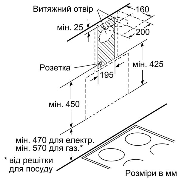 Витяжка Bosch DWK 065G20R - 5