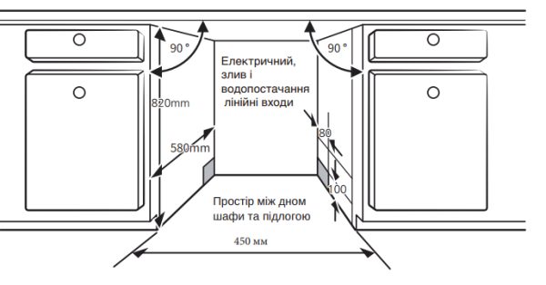 Посудомийна машина Interline DWI 450 BHA A - 28