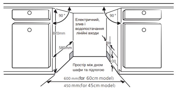 Посудомийна машина Interline DWI 600 P1 - 14