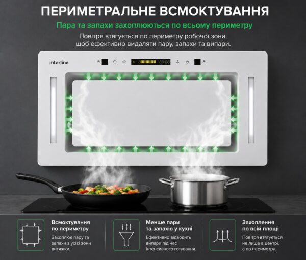 Витяжка Interline JOLLY WH A/60/GL/K - 22