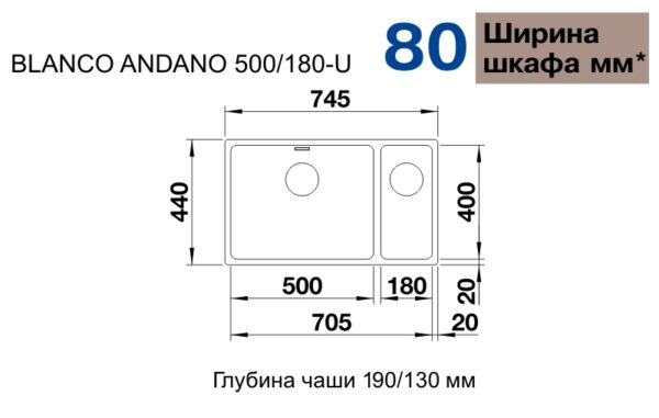 Мийка Blanco BLANCO 522991 - 2