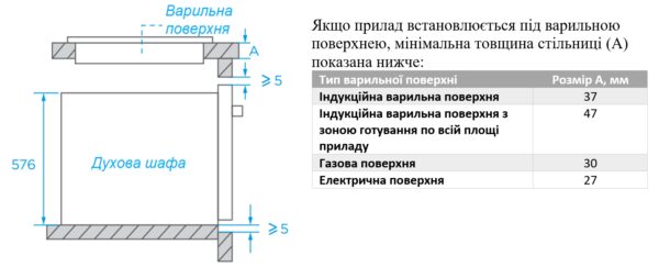 Духова шафа Interline OEG 381 MRS BA - 17