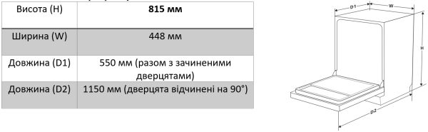 Посудомийна машина Interline DWI 545 TSH GA - 15