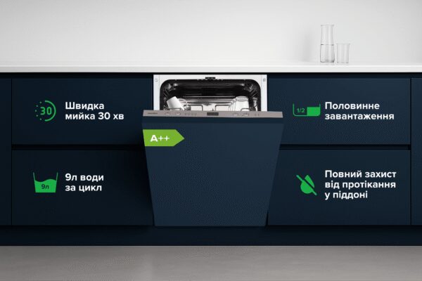 Посудомийна машина Interline DWI 545 TSH GA - 15