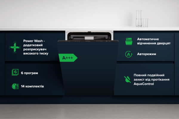 Посудомийна машина Interline DWI 760 DSV WA - 2