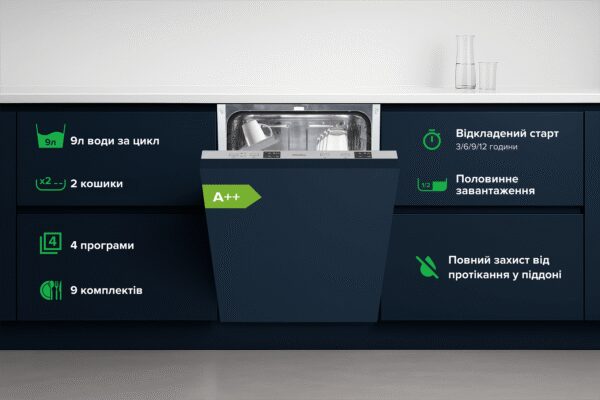 Посудомийна машина Interline DWI 540 TSH GA+ - 2