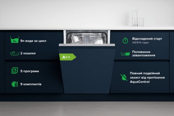 Посудомийна машина Interline DWI 345 TSA GA++ - 7